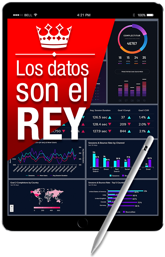 Planes de Marketing para empresas desarrollados por la agencia A3M